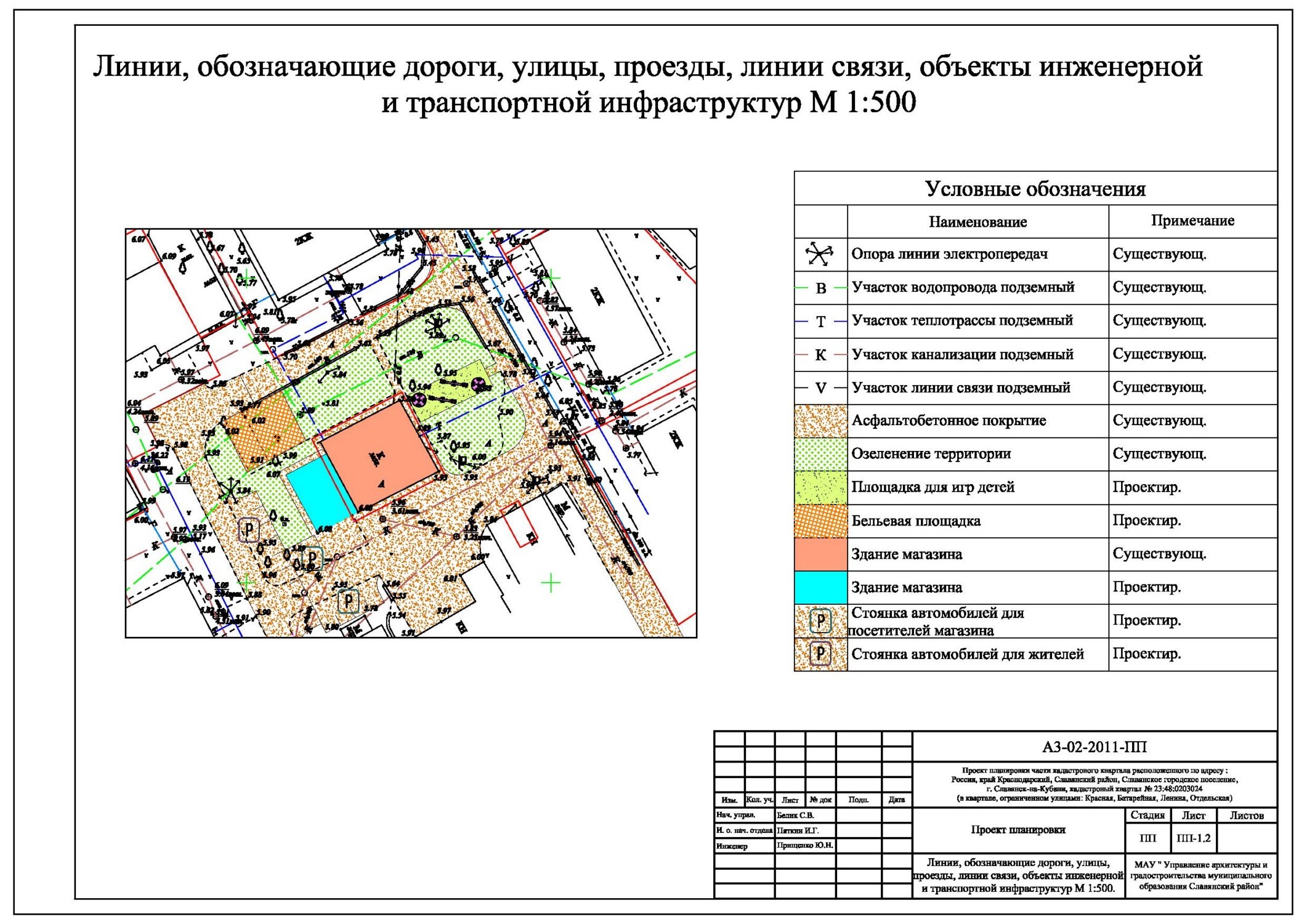 Градостроительный план сызрань